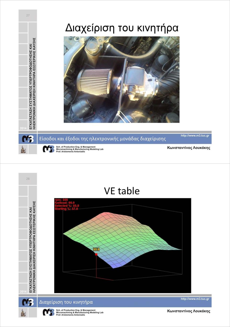 VE table