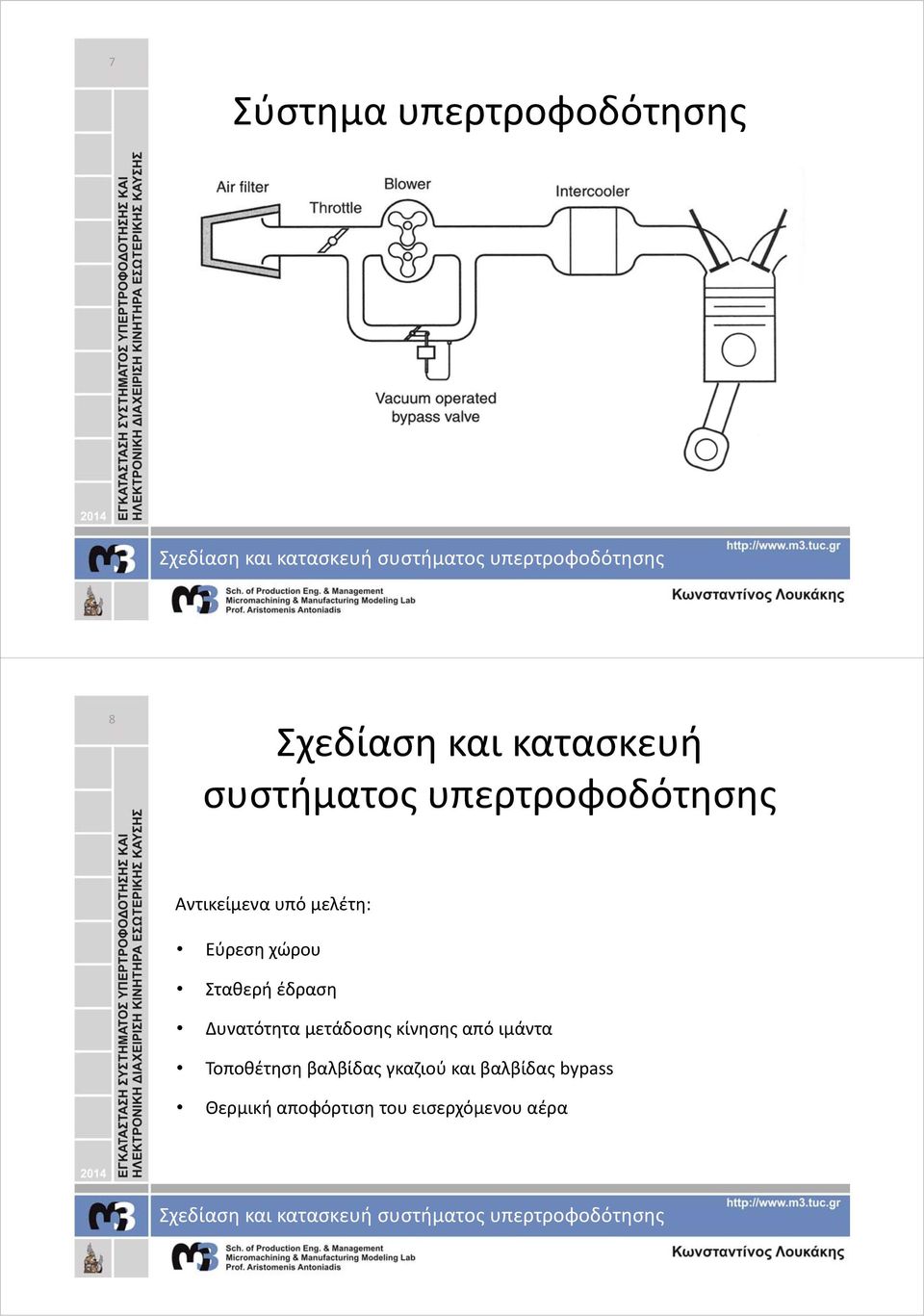 έδραση Δυνατότητα μετάδοσης κίνησης από ιμάντα Τοποθέτηση βαλβίδας γκαζιού και βαλβίδας