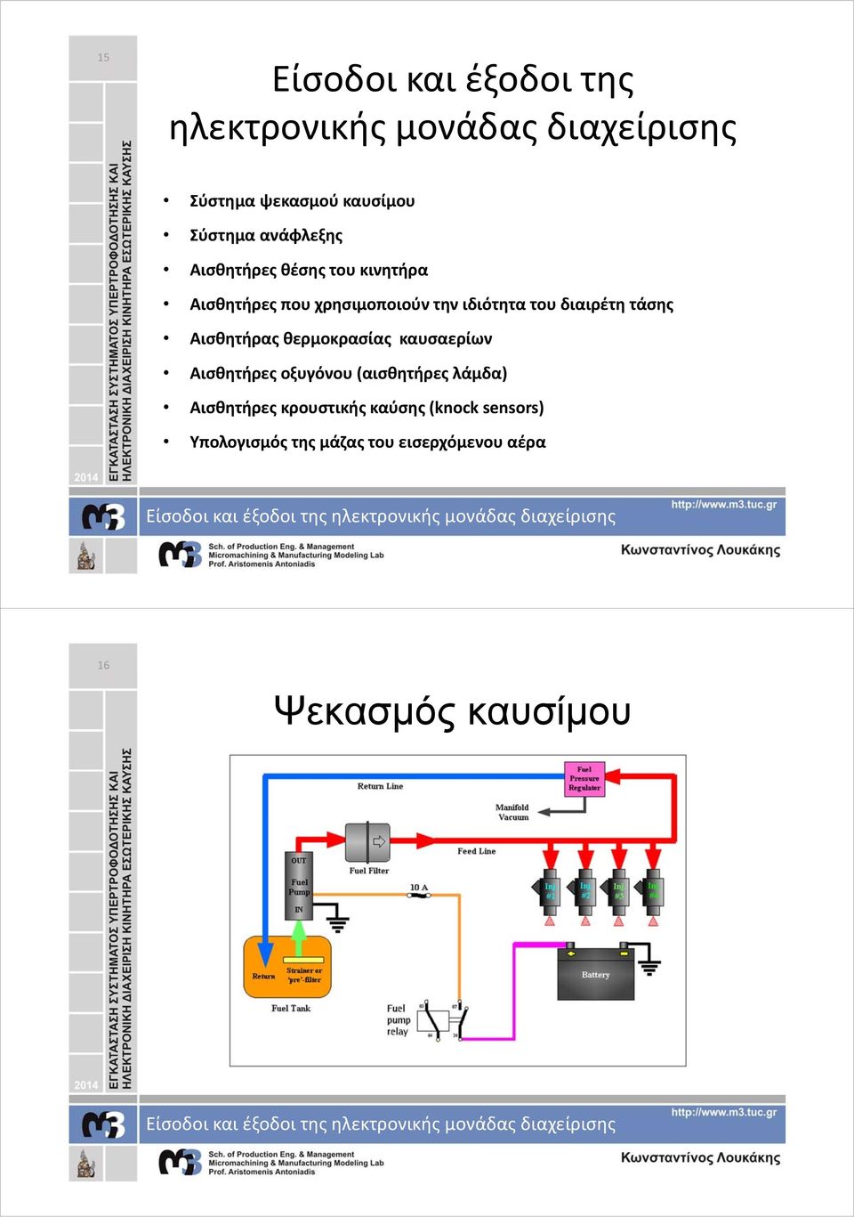 τάσης Αισθητήρας θερμοκρασίας καυσαερίων Αισθητήρες οξυγόνου (αισθητήρες λάμδα) Αισθητήρες