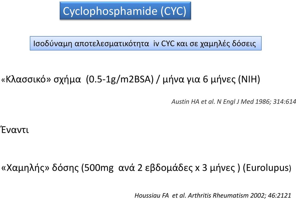 5 1g/m2BSA) / μήνα για 6 μήνες (NIH) Austin HA et al.