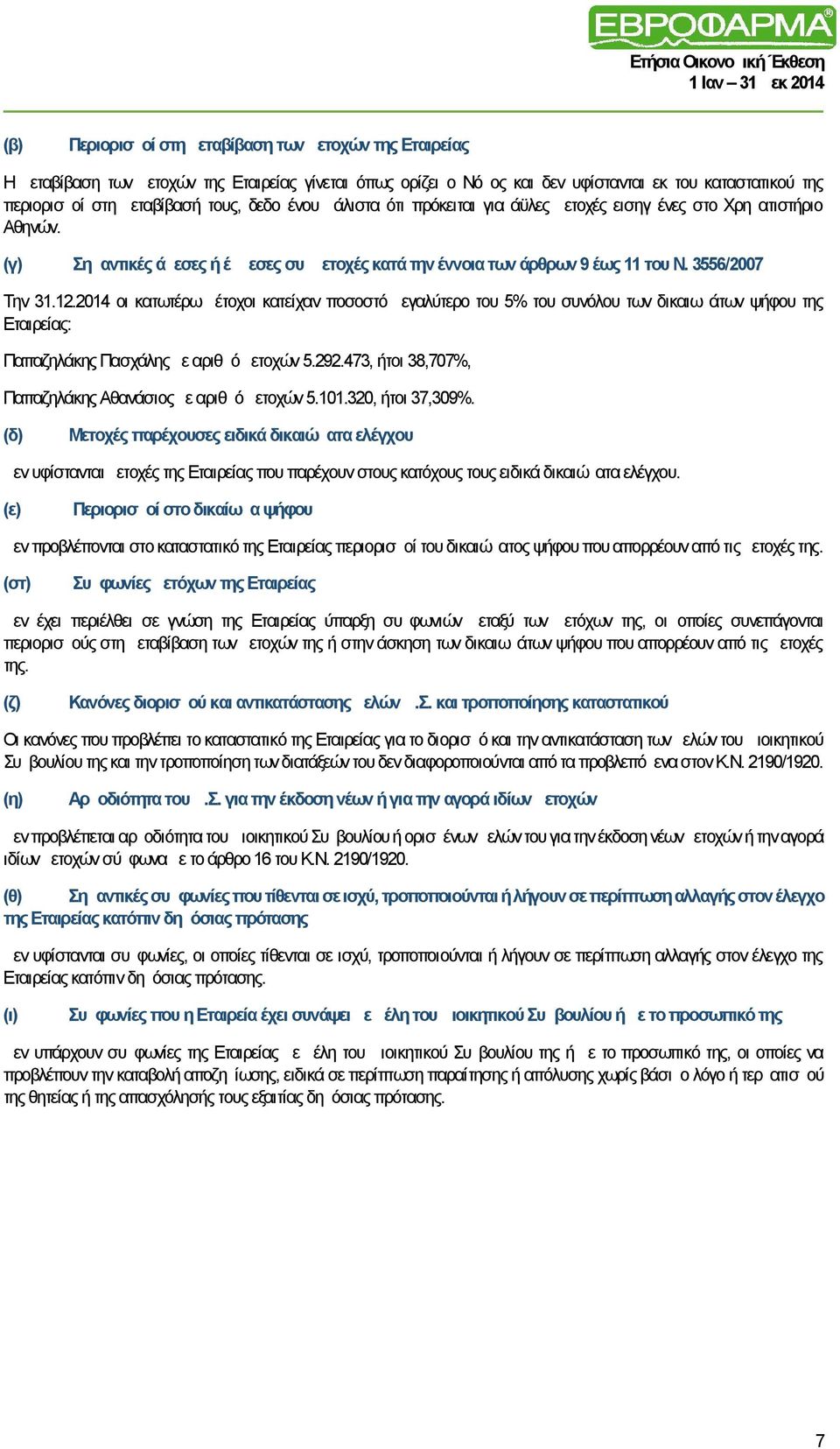 3556/2007 Την οι κατωτέρω μέτοχοι κατείχαν ποσοστό μεγαλύτερο του 5% του συνόλου των δικαιωμάτων ψήφου της ς: Παπαζηλάκης Πασχάλης με αριθμό μετοχών 5.292.