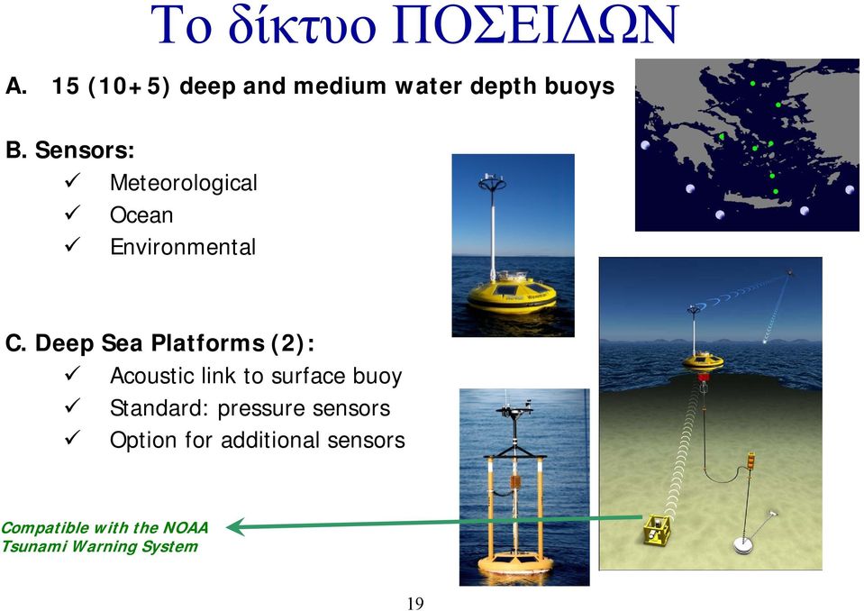 Deep Sea Platforms (2): Acoustic link to surface buoy Standard: