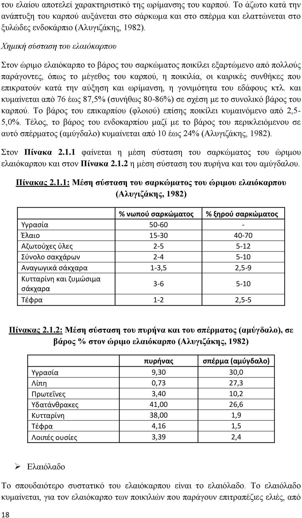 κατά την αύξηση και ωρίμανση, η γονιμότητα του εδάφους κτλ. και κυμαίνεται από 76 έως 87,5% (συνήθως 80-86%) σε σχέση με το συνολικό βάρος του καρπού.