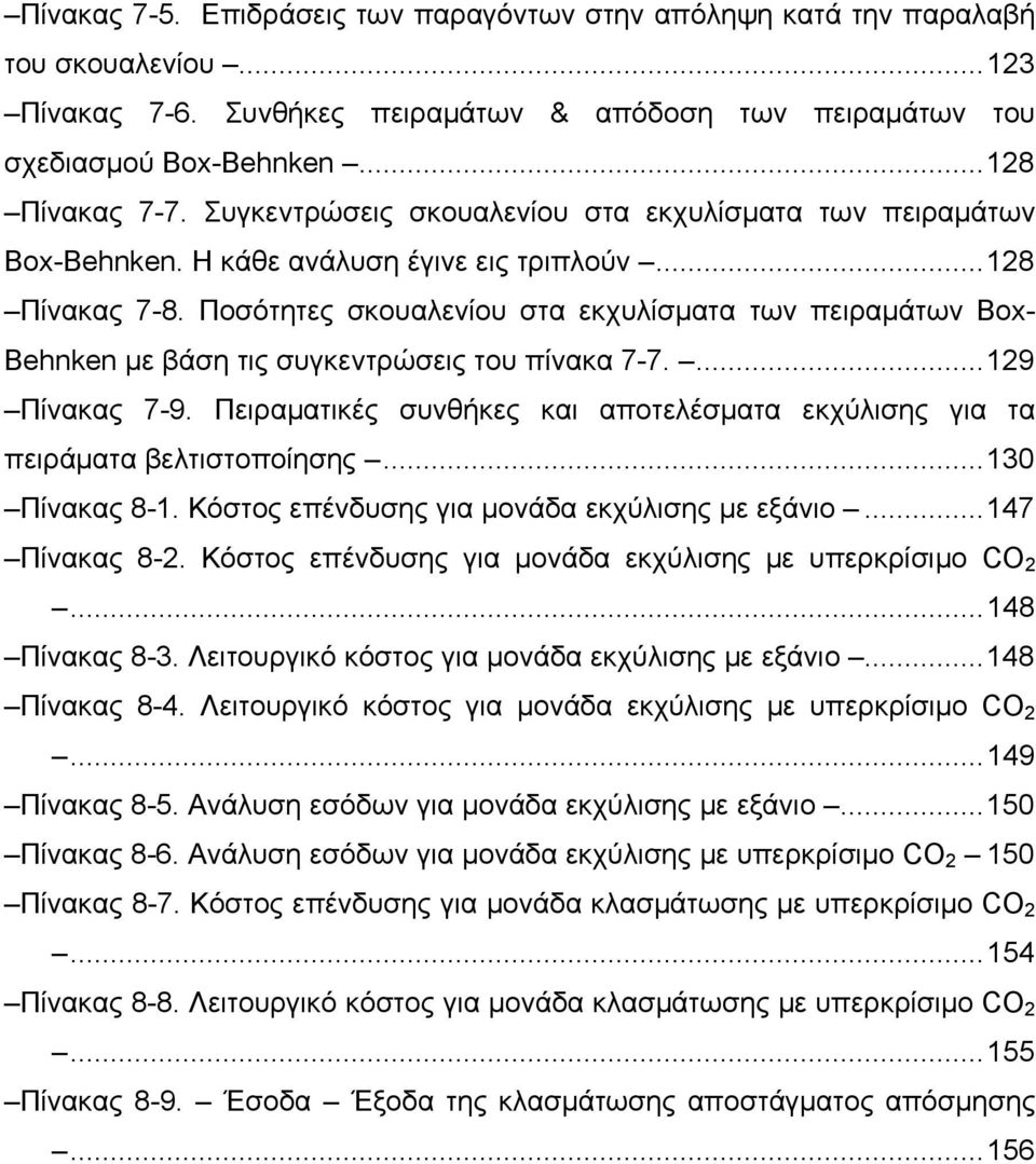 Ποσότητες σκουαλενίου στα εκχυλίσματα των πειραμάτων Box- Behnken με βάση τις συγκεντρώσεις του πίνακα 7-7....129 Πίνακας 7-9.
