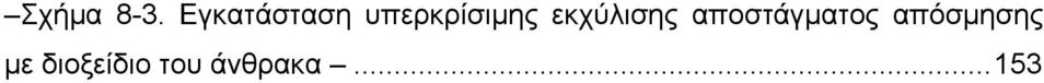 εκχύλισης αποστάγματος