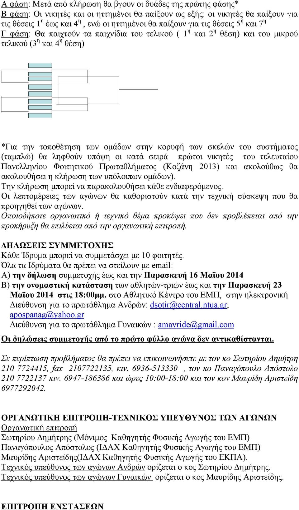 συστήματος (ταμπλώ) θα ληφθούν υπόψη οι κατά σειρά πρώτοι νικητές του τελευταίου Πανελληνίου Φοιτητικού Πρωταθλήματος (Κοζάνη 2013) και ακολούθως θα ακολουθήσει η κλήρωση των υπόλοιπων ομάδων).