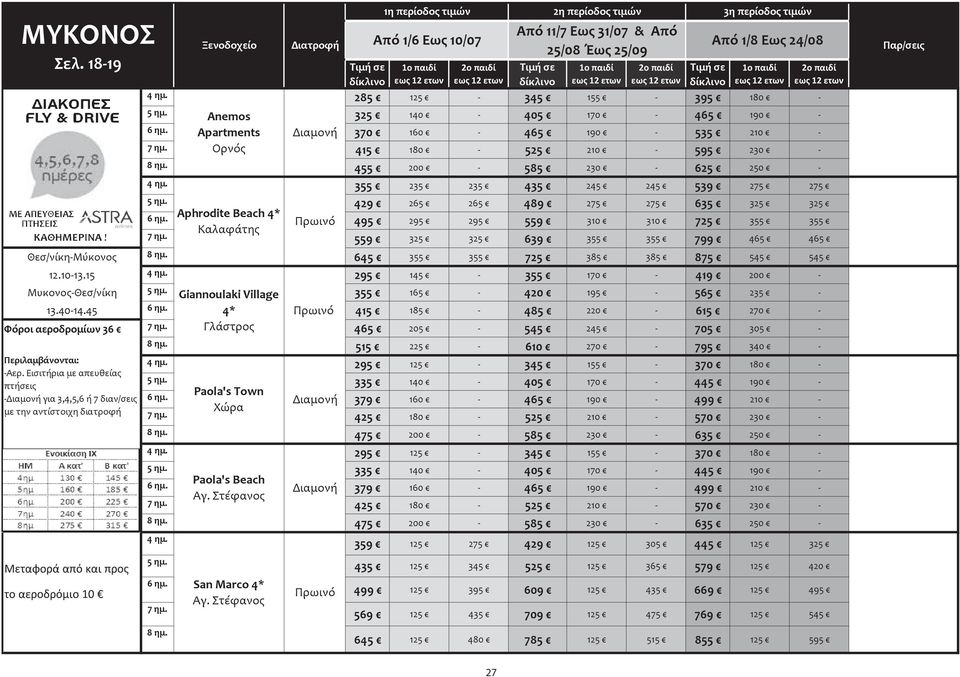 355 235 235 435 245 245 539 275 275 429 265 265 489 275 275 635 325 325 6 ημ. Aphrodite Beach 4* Πρωινό 495 295 295 559 310 310 725 355 355 Καλαφάτης 7 ημ.