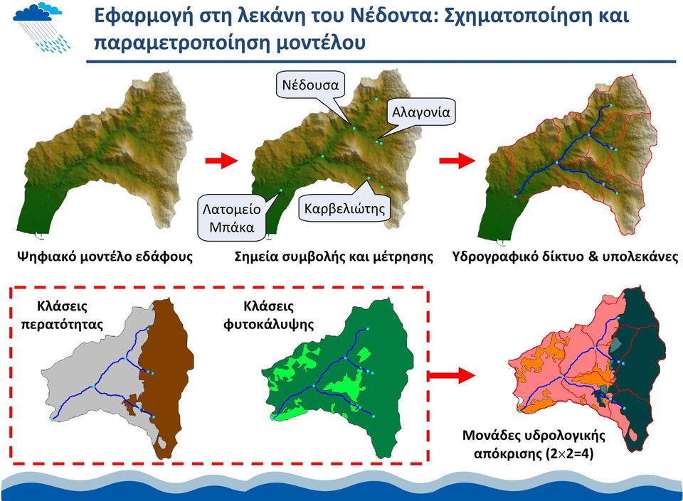 εδάφους Σημεία συμβολής και μέτρησης Υδρογραφικό δίκτυο & υπολεκάνες