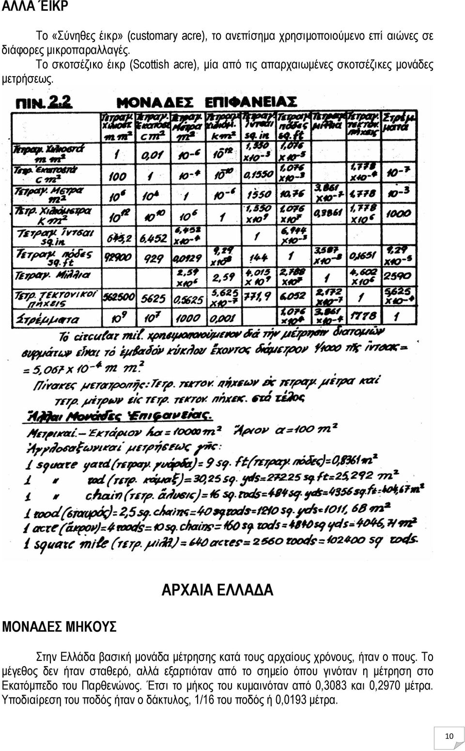 ΜΟΝΑ ΕΣ ΜΗΚΟΥΣ ΑΡΧΑΙΑ ΕΛΛΑ Α Στην Ελλάδα βασική µονάδα µέτρησης κατά τους αρχαίους χρόνους, ήταν ο πους.