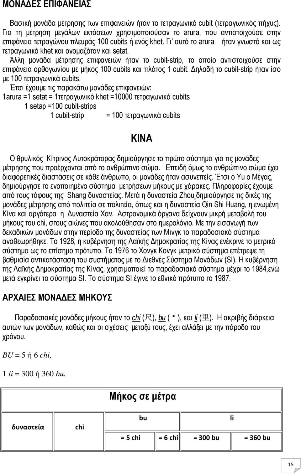 Γι' αυτό το arura ήταν γνωστό και ως τετραγωνικό khet και ονοµαζόταν και setat.