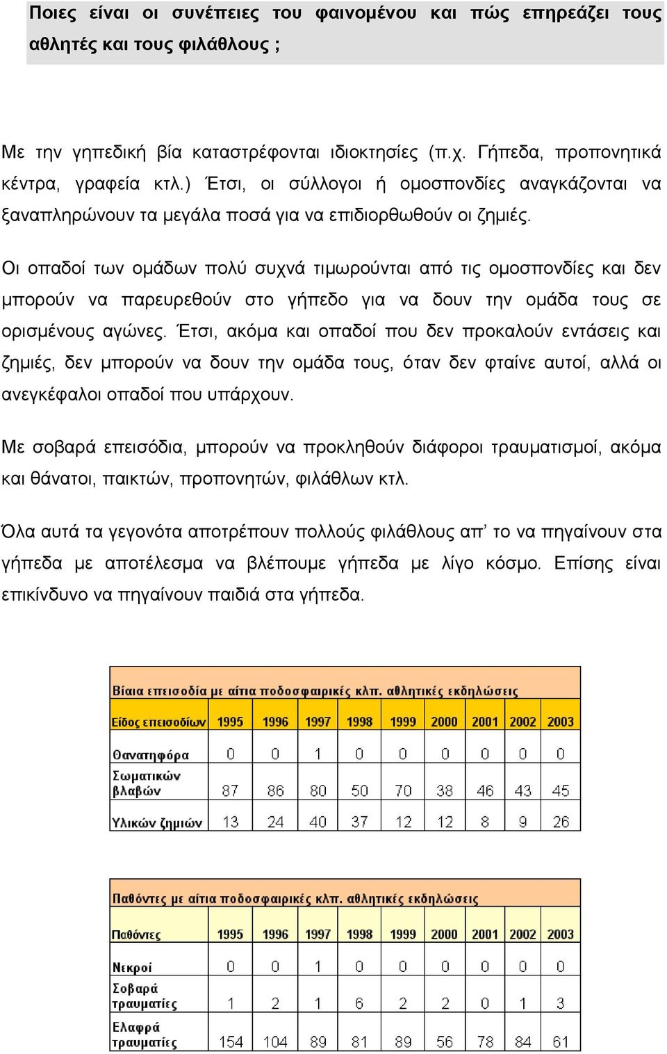 Site γνωριμιών για τους οπαδούς αγωνιστικά