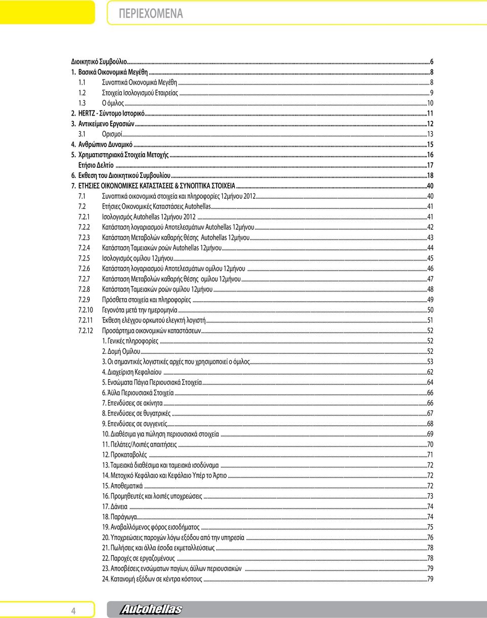 ΕΤΗΣΙΕΣ ΟΙΚΟΝΟΜΙΚΕΣ ΚΑΤΑΣΤΑΣΕΙΣ & ΣΥΝΟΠΤΙΚΑ ΣΤΟΙΧΕΙΑ...40 7.1 Συνοπτικά οικονομικά στοιχεία και πληροφορίες 12μήνου 2012...40 7.2 Ετήσιες Οικονομικές Καταστάσεις Autohellas...41 7.2.1 Ισολογισμός Autohellas 12μήνου 2012.