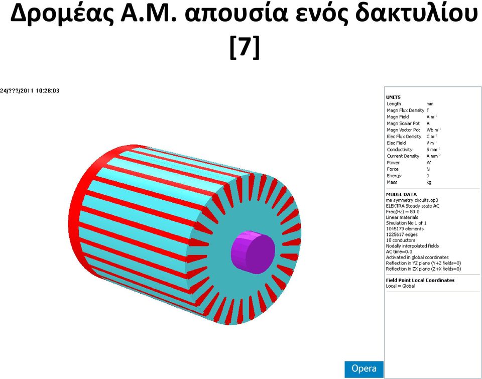 απουσία
