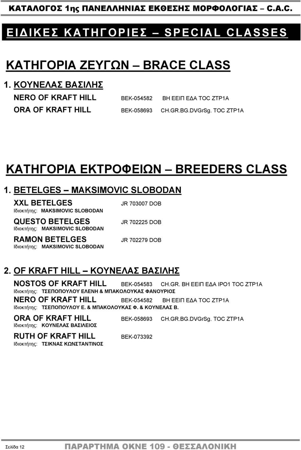 BETELGES MAKSIMOVIC SLOBODAN XXL BETELGES Ιδιοκτήτης: MAKSIMOVIC SLOBODAN QUESTO BETELGES Ιδιοκτήτης: MAKSIMOVIC SLOBODAN RAMON BETELGES Ιδιοκτήτης: MAKSIMOVIC SLOBODAN JR 703007 DOB JR 702225 DOB JR