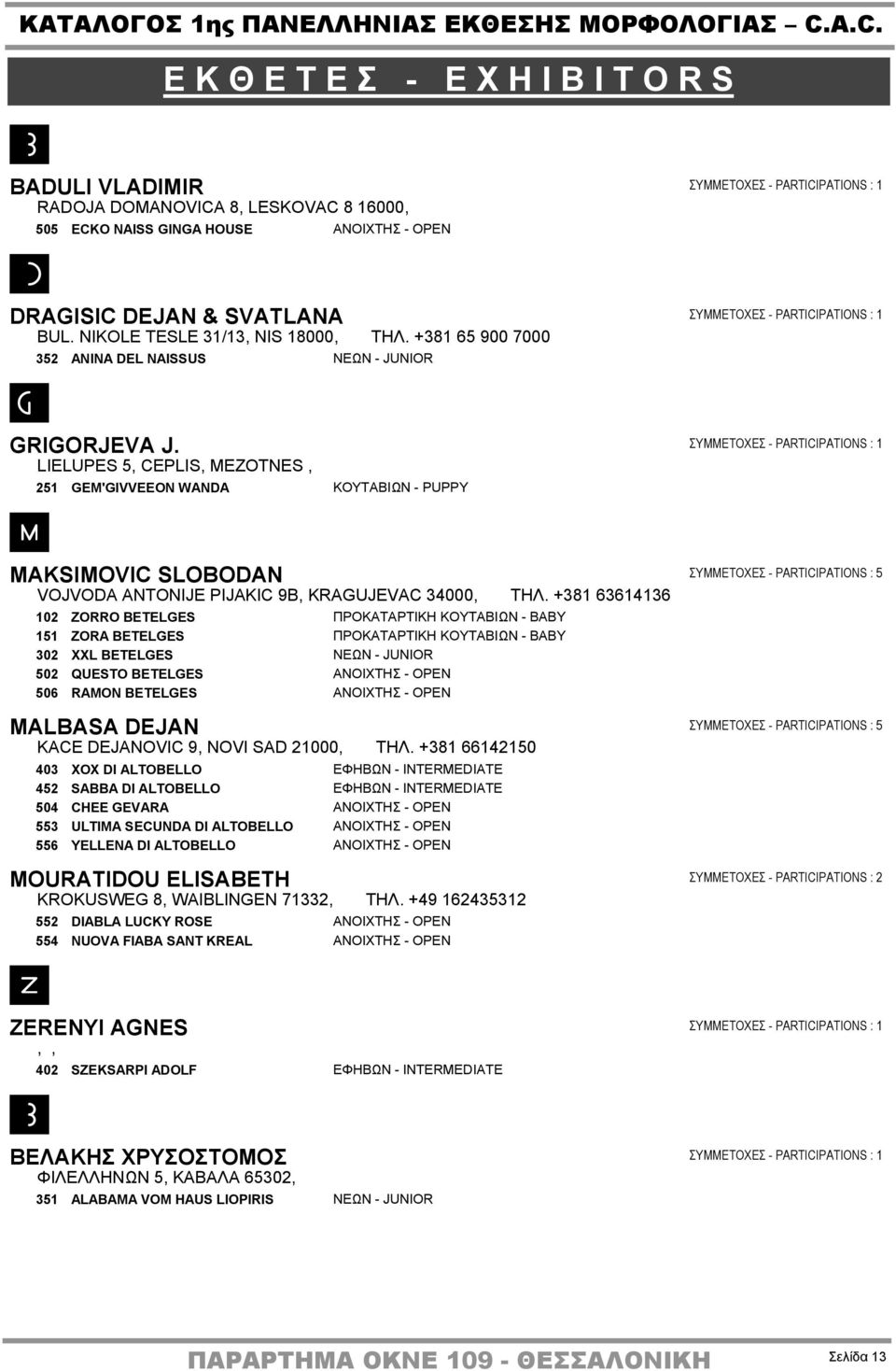251 M ΑΝΙΝΑ DEL NAISSUS LIELUPES 5, CEPLIS, MEZOTNES, GEM'GIVVEEON WANDA ΝΕΩΝ - JUNIOR ΚΟΥΤΑΒΙΩΝ - PUPPY MAKSIMOVIC SLOBODAN VOJVODA ANTONIJE PIJAKIC 9B, KRAGUJEVAC 34000, ΤΗΛ.