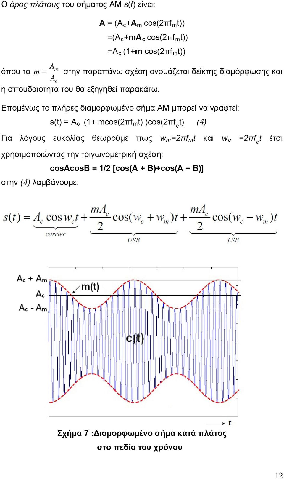 m m στην παραπάνω σχέση ονομάζεται δείκτης διαμόρφωσης και Επομένως το πλήρες διαμορφωμένο σήμα AM μπορεί να γραφτεί: s(t) = A c (1+ mcos(2πf