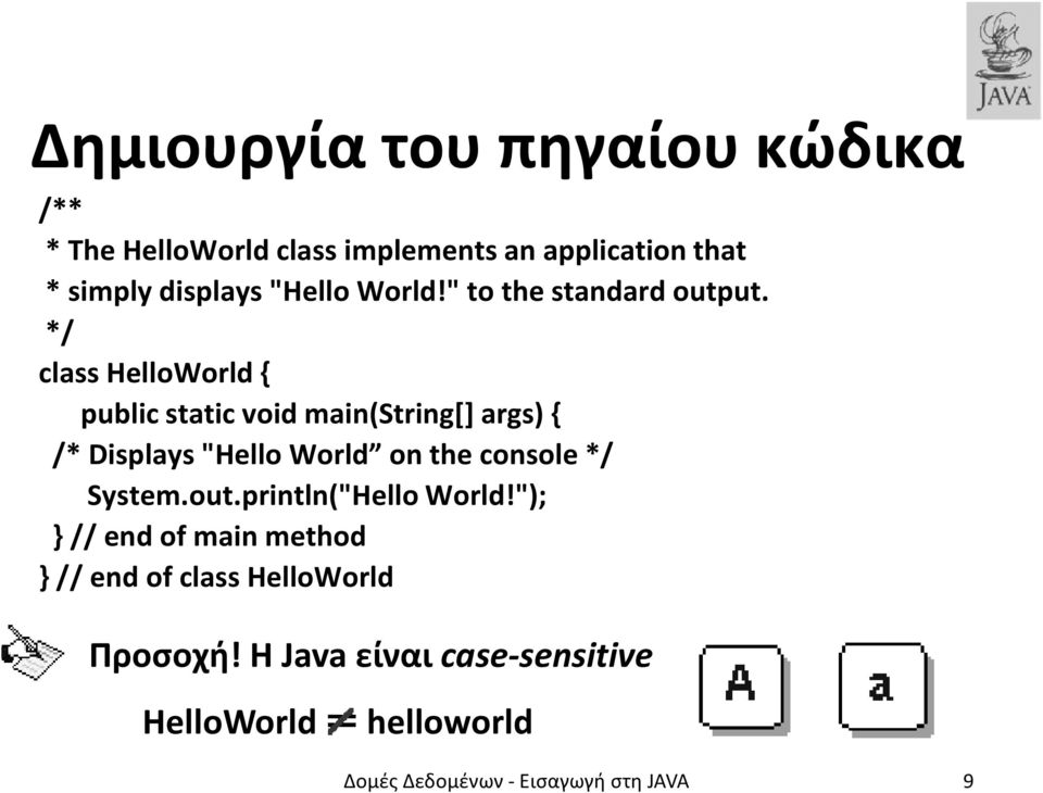 */ class HelloWorld { public static void main(string[] args){ /* Displays"Hello World on the console */