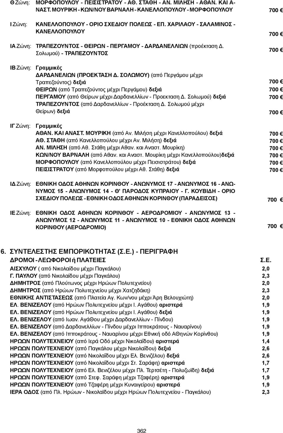 Σολωμού) - ΤΡΑΠΕΖΟΥΝΤΟΣ Γραμμικές ΔΑΡΔΑΝΕΛΙΩΝ (ΠΡΟΕΚΤΑΣΗ Δ.