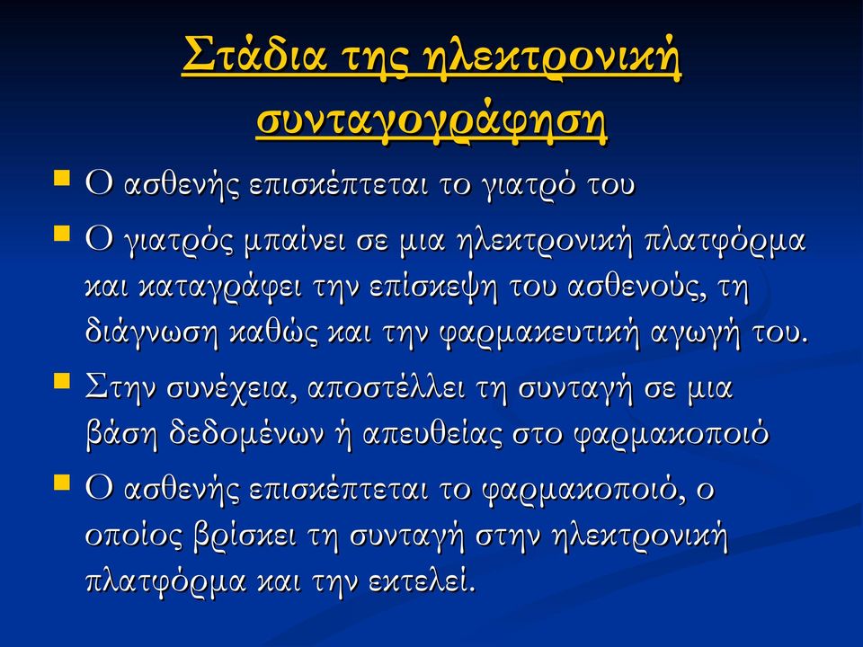 αγωγή του.