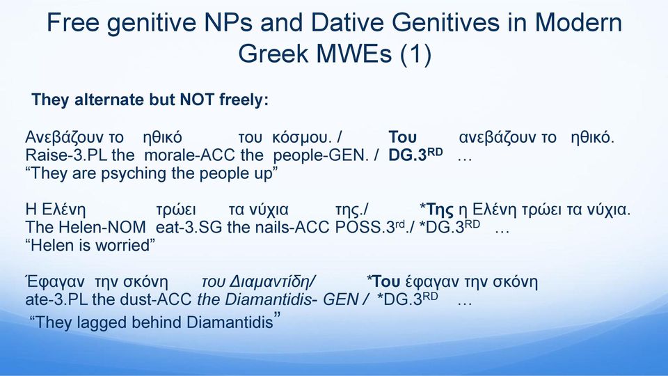 3 RD They are psyching the people up Η Ελένη τρώει τα νύχια της./ *Της η Ελένη τρώει τα νύχια. The Helen-NOM eat-3.