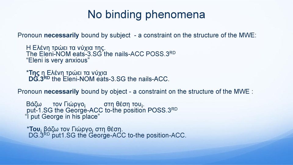 sg the nails-acc. Pronoun necessarily bound by object - a constraint on the structure of the MWE : Βάζω τον Γιώργο i στη θέση του i.