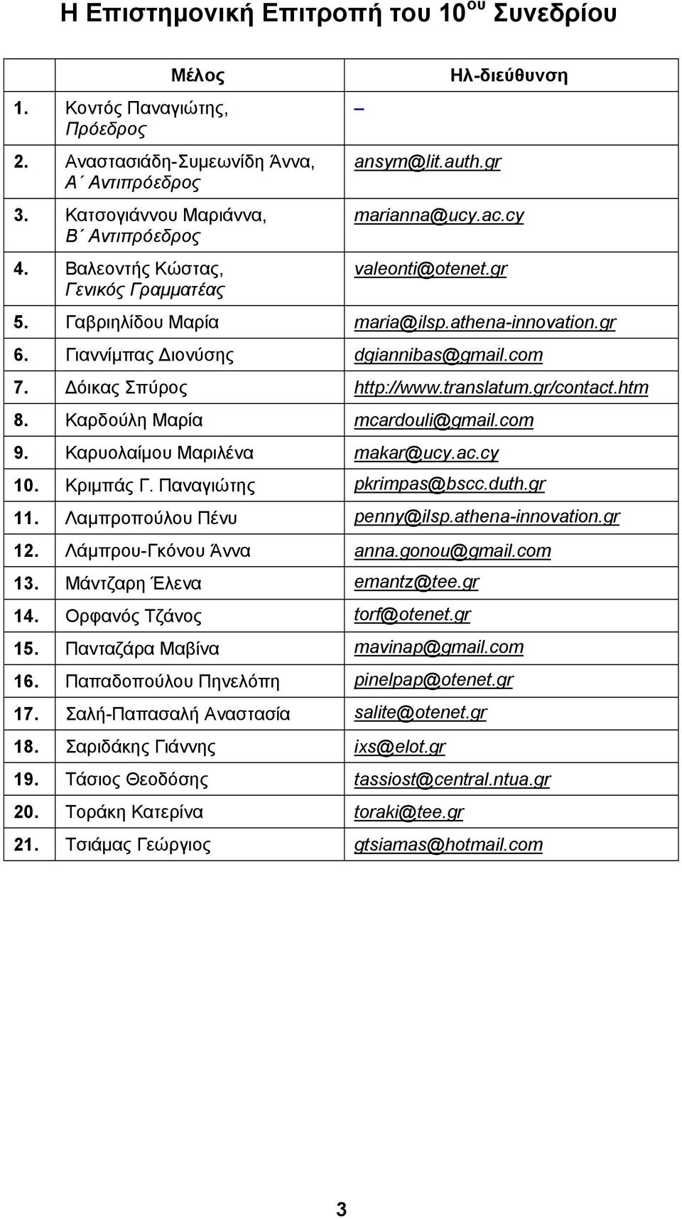 com 7. Δόικας Σπύρος http://www.translatum.gr/contact.htm 8. Καρδούλη Μαρία mcardouli@gmail.com 9. Καρυολαίμου Μαριλένα makar@ucy.ac.cy 10. Κριμπάς Γ. Παναγιώτης pkrimpas@bscc.duth.gr 11.