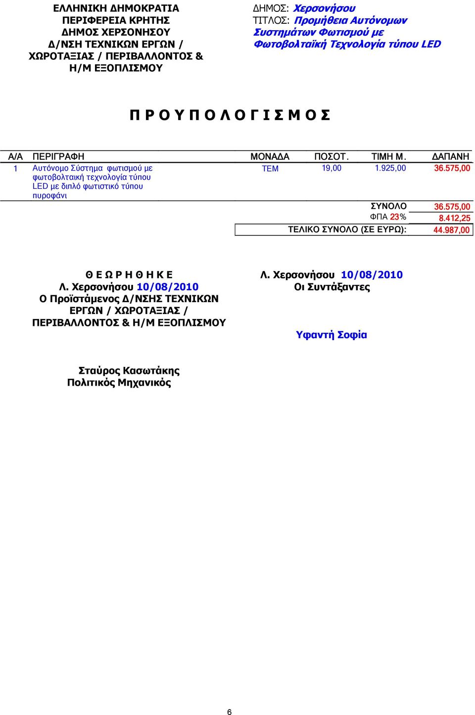 Μ ΑΠΑΝΗ ΤΕΜ 19,00 1.925,00 36.575,00 ΣΥΝΟΛΟ 36.575,00 ΦΠΑ 23% 8.412,25 ΤΕΛΙΚΟ ΣΥΝΟΛΟ (ΣΕ ΕΥΡΩ): 44.987,00 Θ Ε Ω Ρ Η Θ Η Κ Ε Λ.