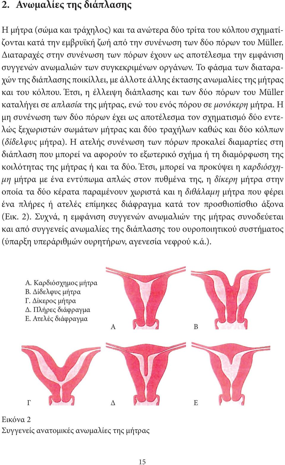 Το φάσμα των διαταραχών της διάπλασης ποικίλλει, με άλλοτε άλλης έκτασης ανωμαλίες της μήτρας και του κόλπου.