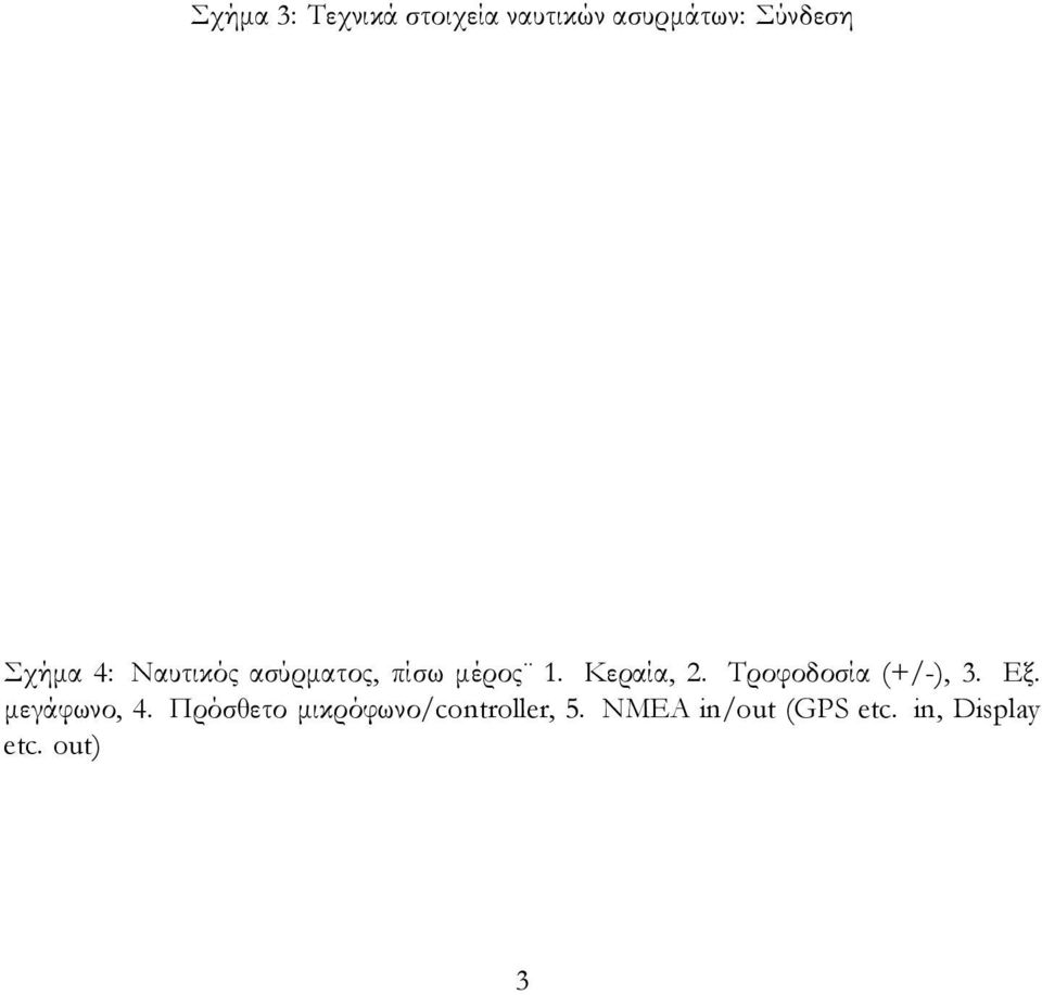 Τροφοδοσία (+/-), 3. Εξ. μεγάφωνο, 4.
