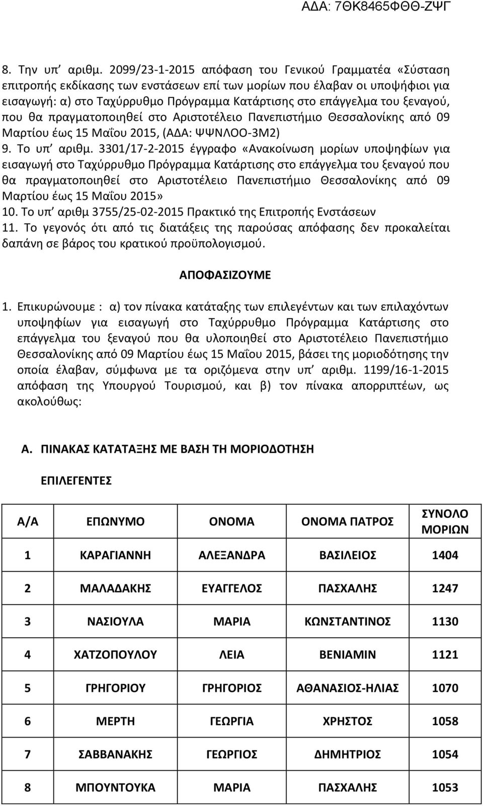 ξεναγού, που θα πραγματοποιηθεί στο Αριστοτέλειο Πανεπιστήμιο Θεσσαλονίκης από 09 Μαρτίου έως 15 Μαΐου 2015, (ΑΔΑ: ΨΨΝΛΟΟ-3Μ2) 9. Το υπ αριθμ.