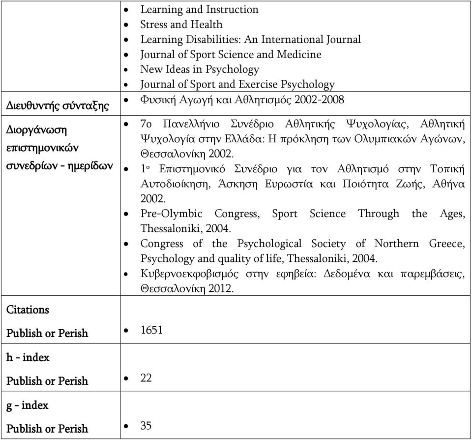 Πανελλήνιο Συνέδριο Αθλητικής Ψυχολογίας, Αθλητική Ψυχολογία στην Ελλάδα: Η πρόκληση των Ολυμπιακών Αγώνων, Θεσσαλονίκη 2002.