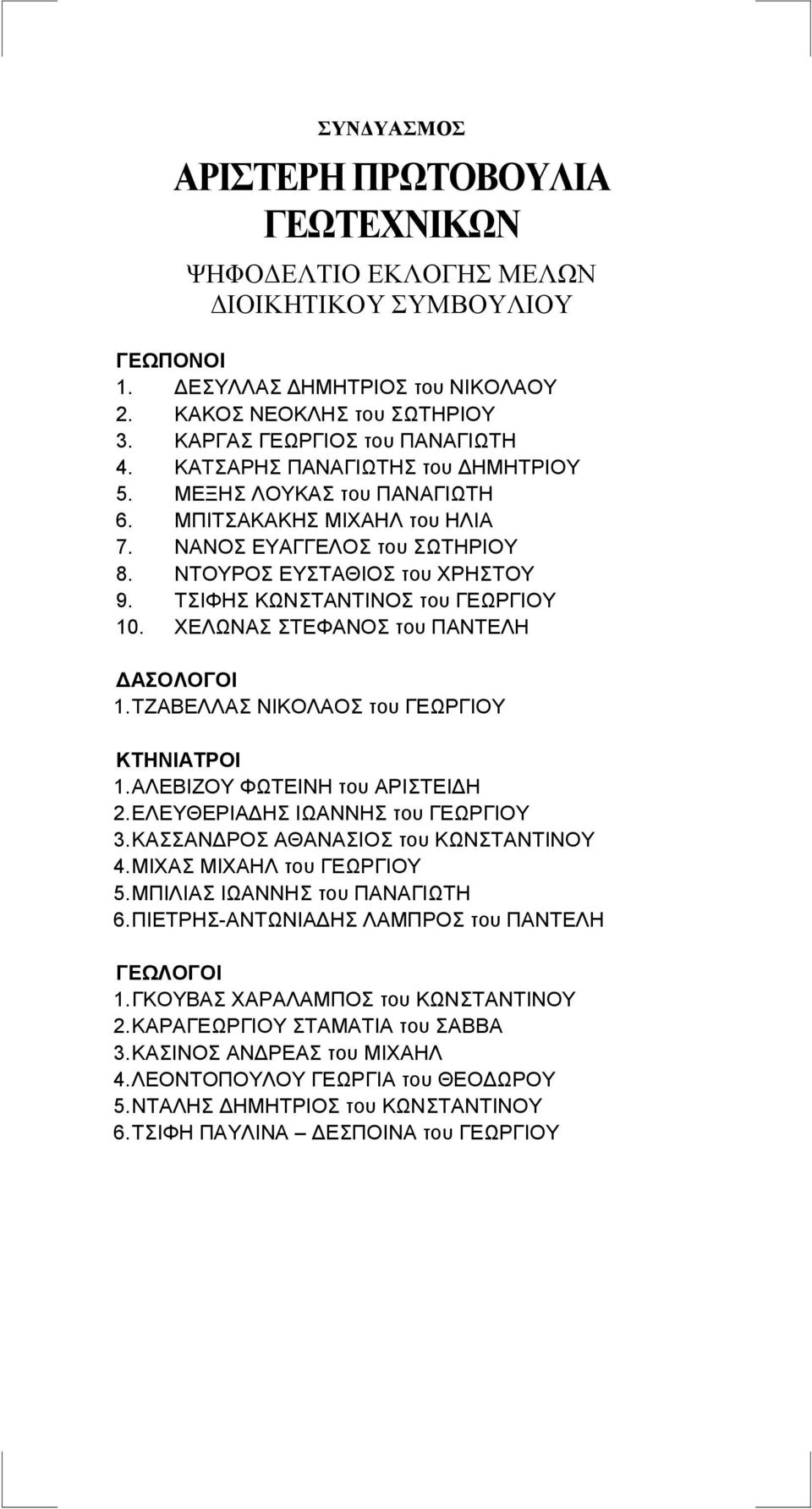 ΑΛΕΒΙΖΟΥ ΦΩΤΕΙΝΗ του ΑΡΙΣΤΕΙΔΗ 2. ΕΛΕΥΘΕΡΙΑΔΗΣ ΙΩΑΝΝΗΣ του ΓΕΩΡΓΙΟΥ 3. ΚΑΣΣΑΝΔΡΟΣ ΑΘΑΝΑΣΙΟΣ του ΚΩΝΣΤΑΝΤΙΝΟΥ 4. ΜΙΧΑΣ ΜΙΧΑΗΛ του ΓΕΩΡΓΙΟΥ 5. ΜΠΙΛΙΑΣ ΙΩΑΝΝΗΣ του ΠΑΝΑΓΙΩΤΗ 6.