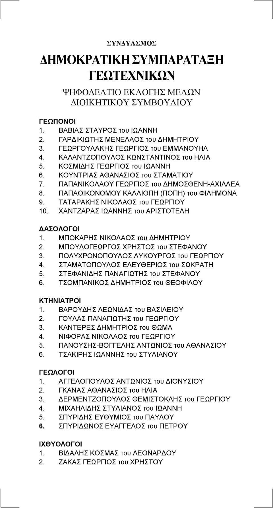 ΧΑΝΤΖΑΡΑΣ ΙΩΑΝΝΗΣ του ΑΡΙΣΤΟΤΕΛΗ 1. ΜΠΟΚΑΡΗΣ ΝΙΚΟΛΑΟΣ του ΔΗΜΗΤΡΙΟΥ 2. ΜΠΟΥΛΟΓΕΩΡΓΟΣ ΧΡΗΣΤΟΣ του ΣΤΕΦΑΝΟΥ 3. ΠΟΛΥΧΡΟΝΟΠΟΥΛΟΣ ΛΥΚΟΥΡΓΟΣ του ΓΕΩΡΓΙΟΥ 4. ΣΤΑΜΑΤΟΠΟΥΛΟΣ ΕΛΕΥΘΕΡΙΟΣ του ΣΩΚΡΑΤΗ 5.