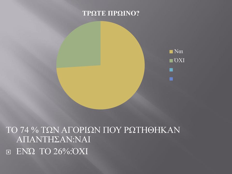 ΑΓΟΡΙΩΝ ΠΟΥ