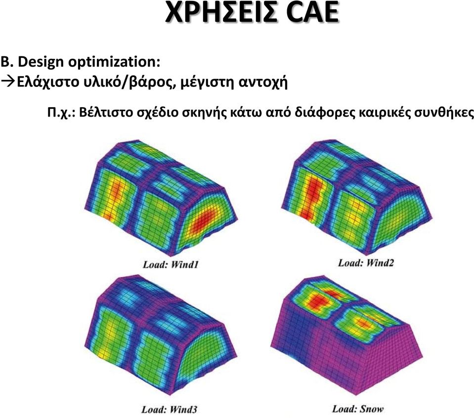 υλικό/βάρος, μέγιστη αντοχή