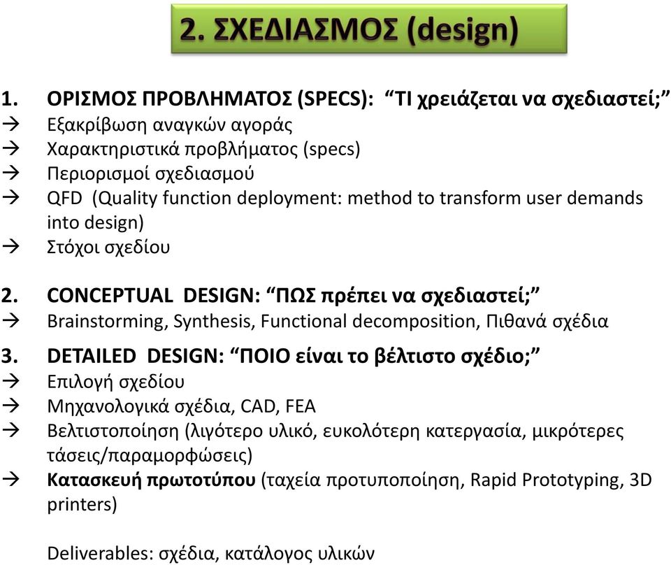 CONCEPTUAL DESIGN: ΠΩΣ πρέπει να σχεδιαστεί; Brainstorming, Synthesis, Functional decomposition, Πιθανά σχέδια 3.