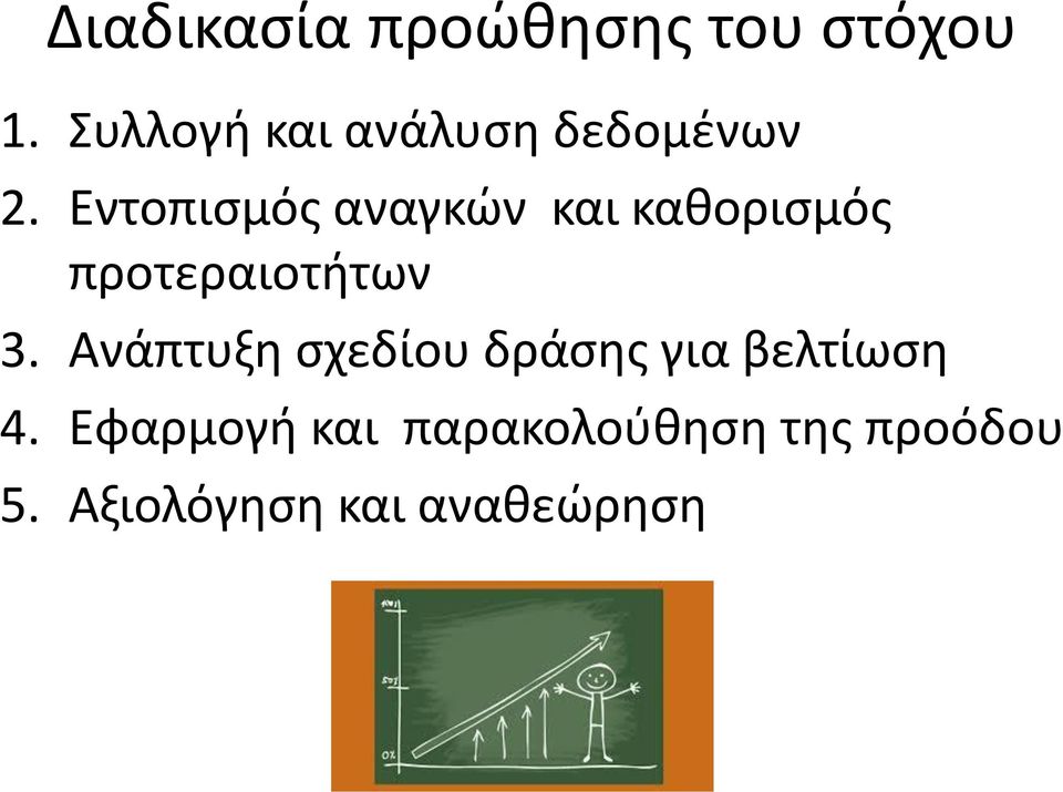 Εντοπισμός αναγκών και καθορισμός προτεραιοτήτων 3.