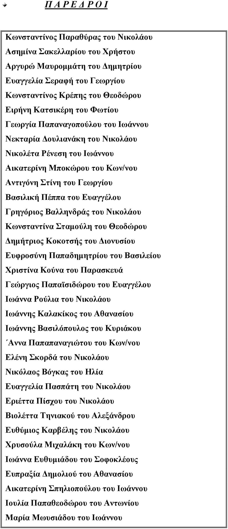 Γρηγόριος Βαλληνδράς του Νικολάου Κωνσταντίνα Σταμούλη του Θεοδώρου Δημήτριος Κοκοτσής του Διονυσίου Ευφροσύνη Παπαδημητρίου του Βασιλείου Χριστίνα Κούνα του Παρασκευά Γεώργιος Παπαϊσιδώρου του