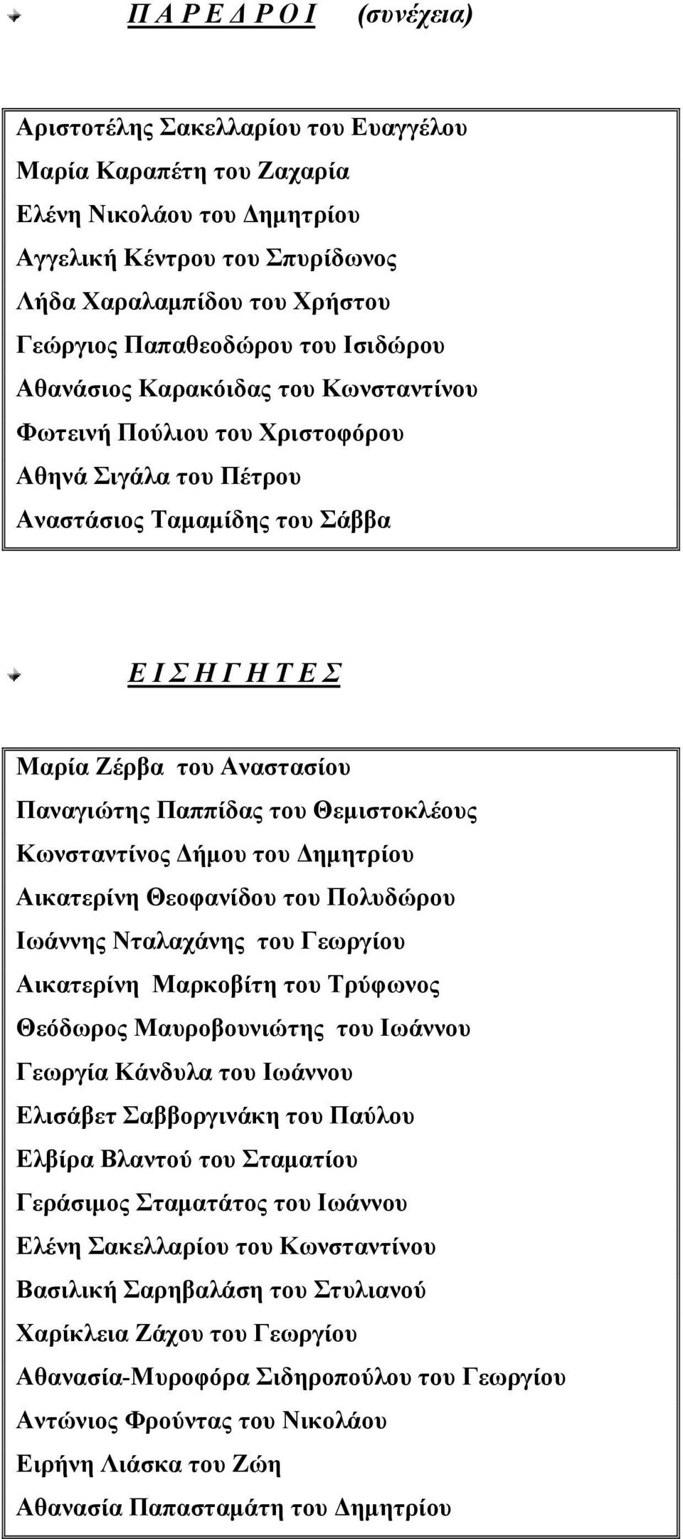 Παναγιώτης Παππίδας του Θεμιστοκλέους Κωνσταντίνος Δήμου του Δημητρίου Αικατερίνη Θεοφανίδου του Πολυδώρου Ιωάννης Νταλαχάνης του Γεωργίου Αικατερίνη Μαρκοβίτη του Τρύφωνος Θεόδωρος Μαυροβουνιώτης