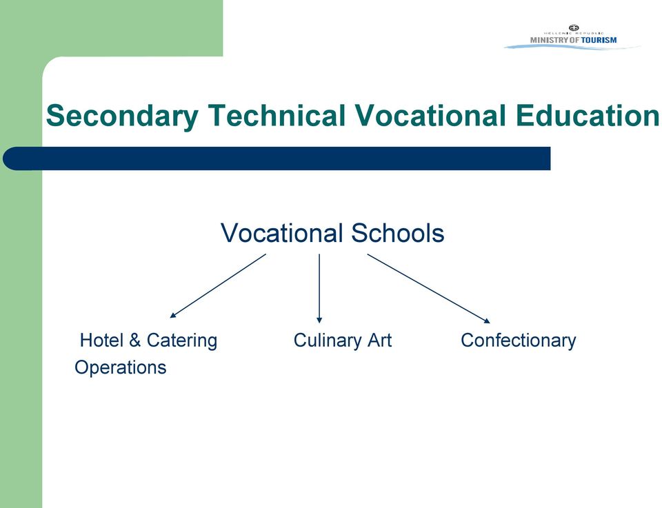 Vocational Schools Hotel &