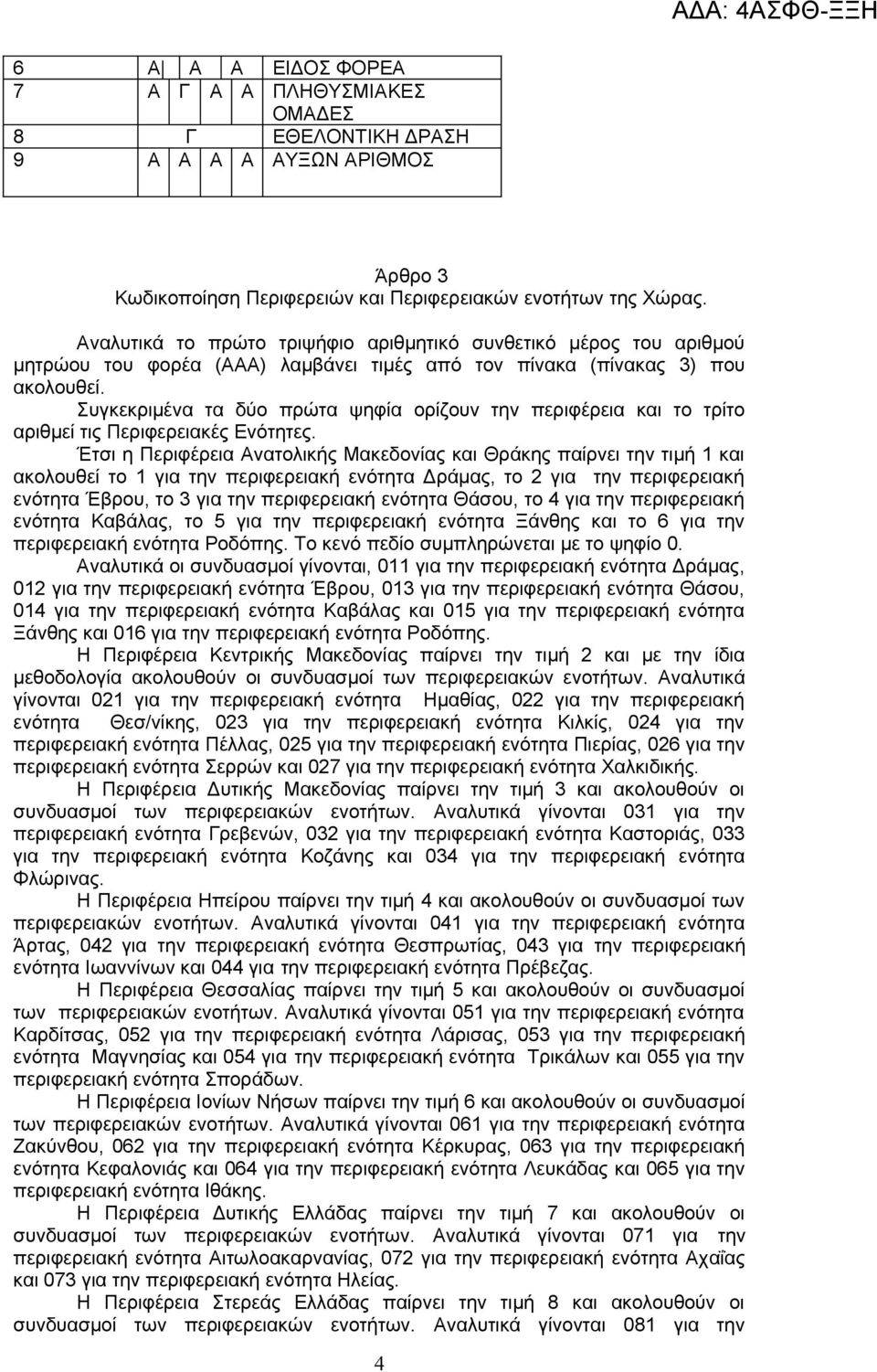 Συγκεκριμένα τα δύο πρώτα ψηφία ορίζουν την περιφέρεια και το τρίτο αριθμεί τις Περιφερειακές Ενότητες.