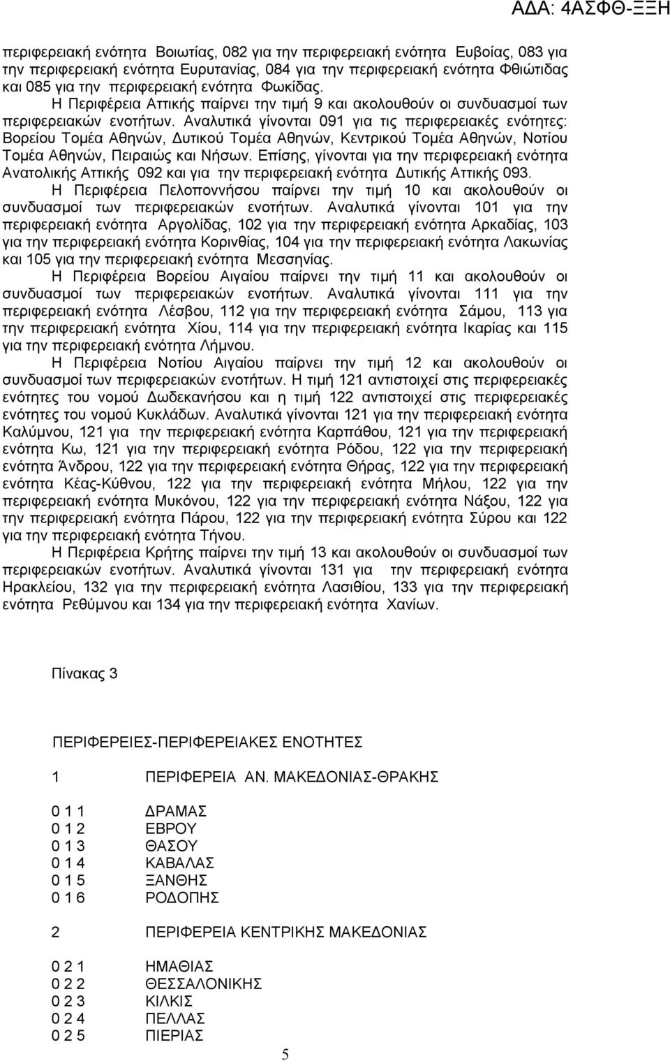 Αναλυτικά γίνονται 091 για τις περιφερειακές ενότητες: Βορείου Τομέα Αθηνών, Δυτικού Τομέα Αθηνών, Κεντρικού Τομέα Αθηνών, Νοτίου Τομέα Αθηνών, Πειραιώς και Νήσων.