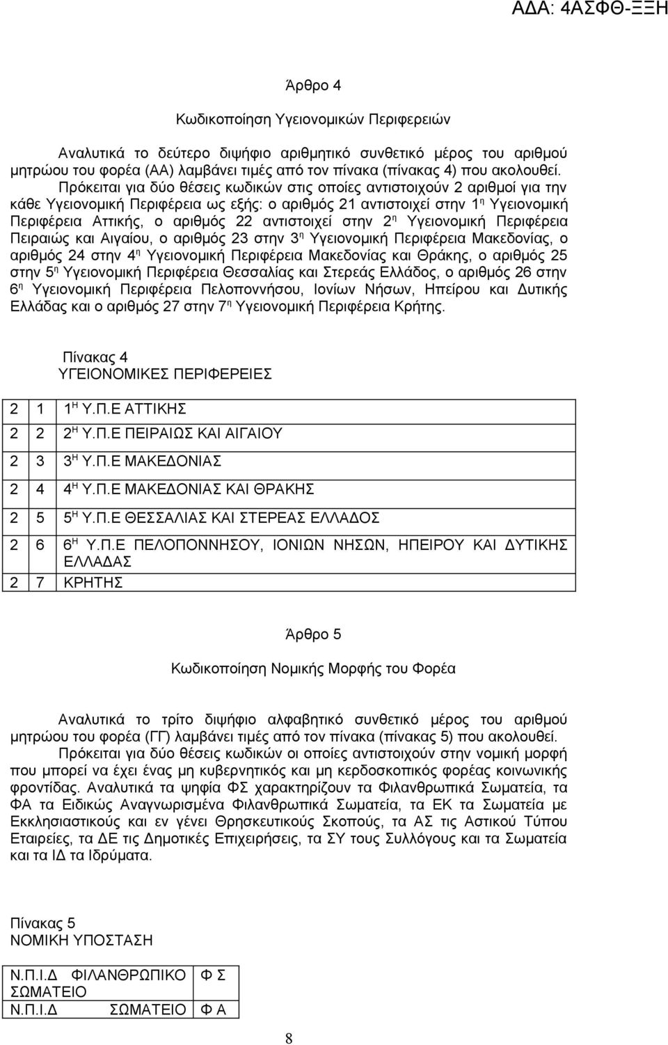 αντιστοιχεί στην 2 η Υγειονομική Περιφέρεια Πειραιώς και Αιγαίου, ο αριθμός 23 στην 3 η Υγειονομική Περιφέρεια Μακεδονίας, ο αριθμός 24 στην 4 η Υγειονομική Περιφέρεια Μακεδονίας και Θράκης, ο