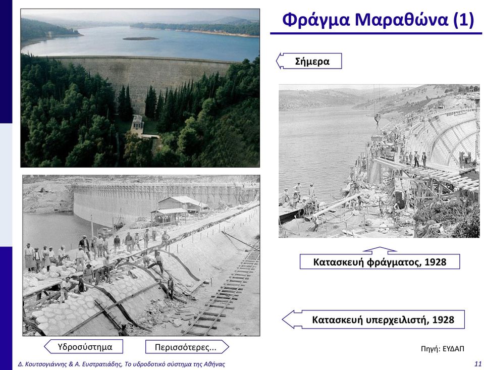 Περισσότερες... Πηγή: ΕΥΔΑΠ Δ. Κουτσογιάννης & Α.