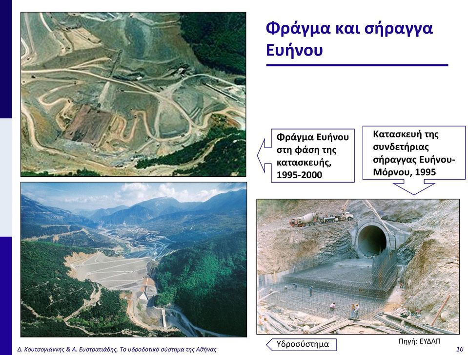 Ευήνου- Μόρνου, 1995 Υδροσύστημα Πηγή: ΕΥΔΑΠ Δ.