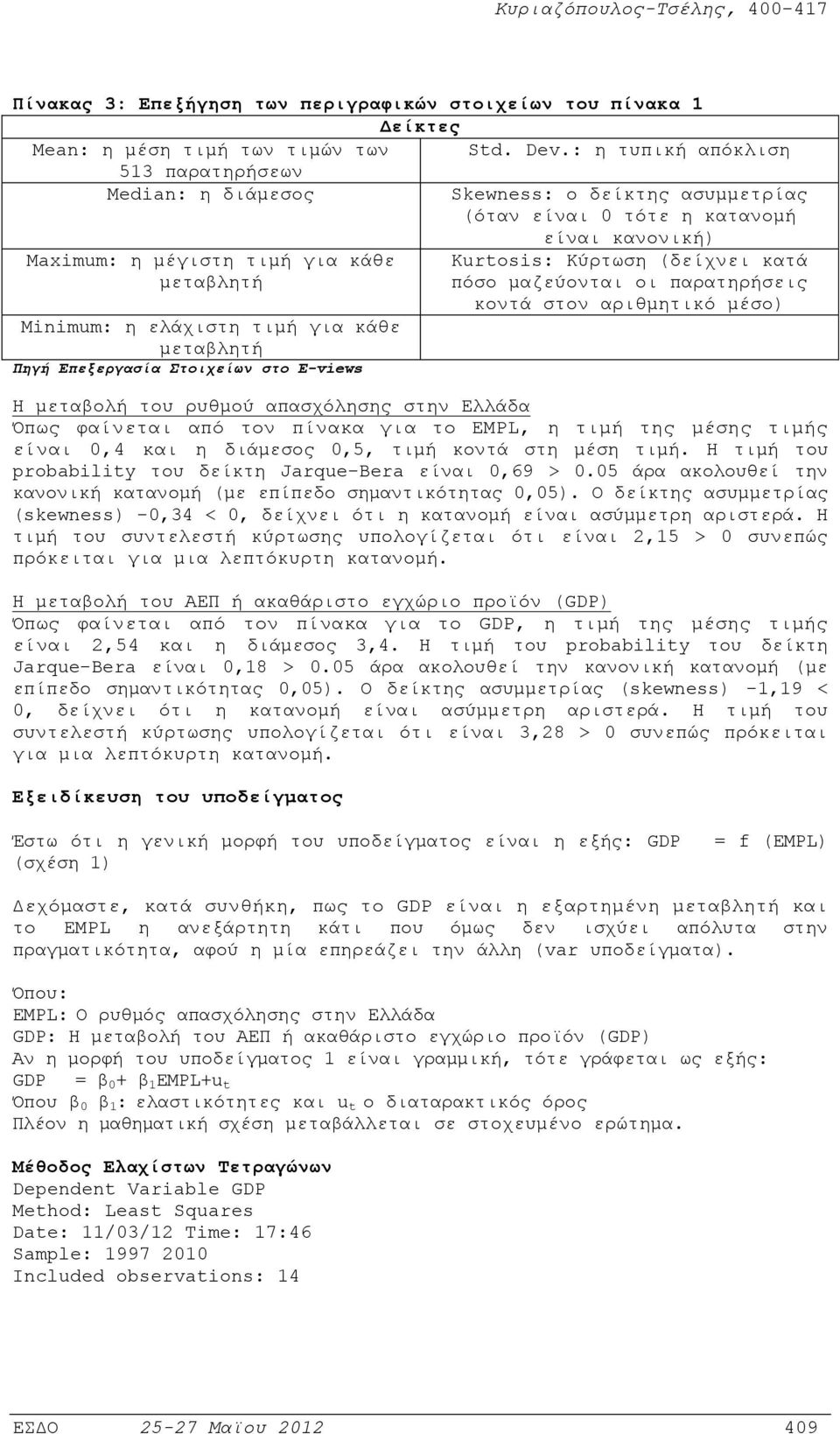 τιμή για κάθε μεταβλητή Πηγή Επεξεργασία Στοιχείων στο Ε-views Kurtosis: Κύρτωση (δείχνει κατά πόσο μαζεύονται οι παρατηρήσεις κοντά στον αριθμητικό μέσο) Η μεταβολή του ρυθµού απασχόλησης στην