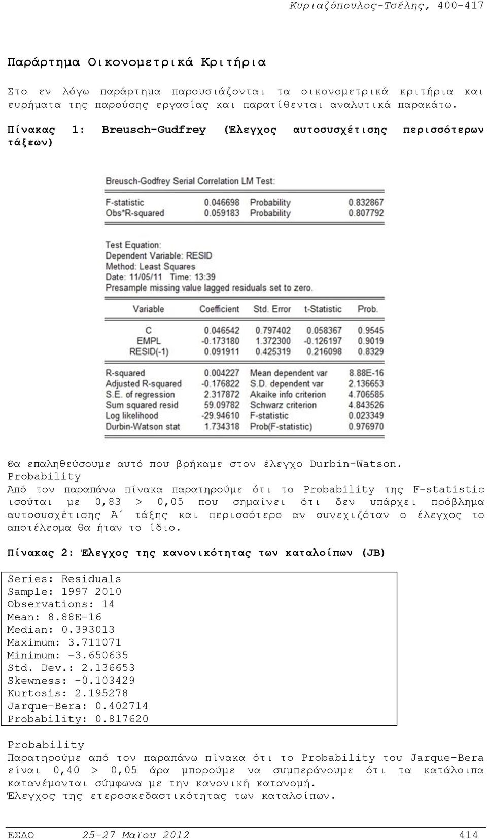Probability Από τον παραπάνω πίνακα παρατηρούµε ότι το Probability της F-statistic ισούται με 0,83 > 0,05 που σηµαίνει ότι δεν υπάρχει πρόβληµα αυτοσυσχέτισης Α τάξης και περισσότερο αν συνεχιζόταν ο
