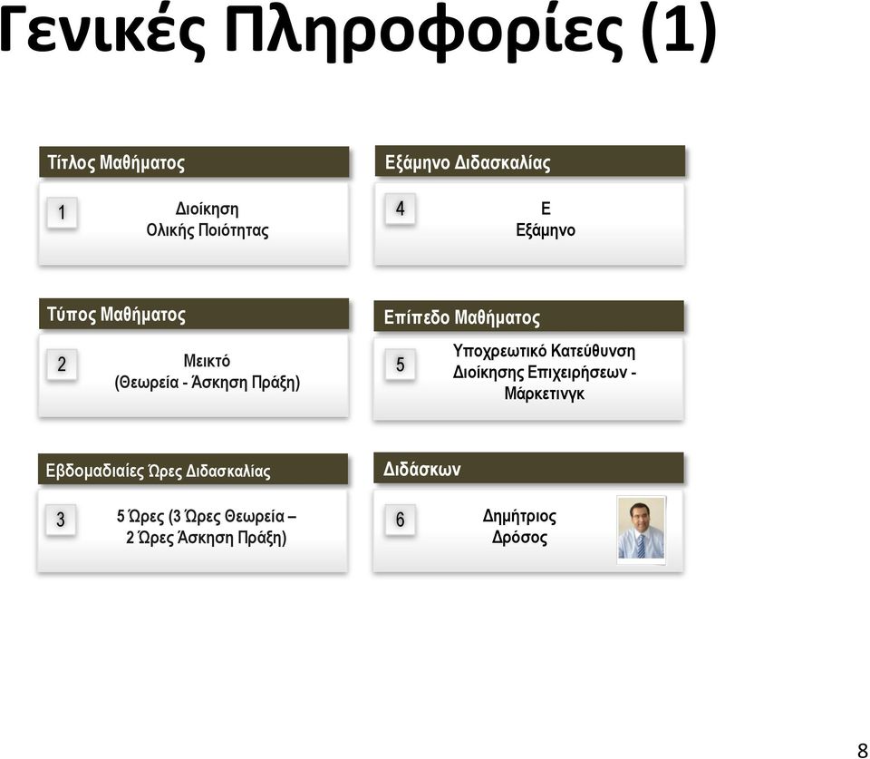 Μαθήματος 5 Υποχρεωτικό Κατεύθυνση Διοίκησης Επιχειρήσεων - Μάρκετινγκ Εβδομαδιαίες