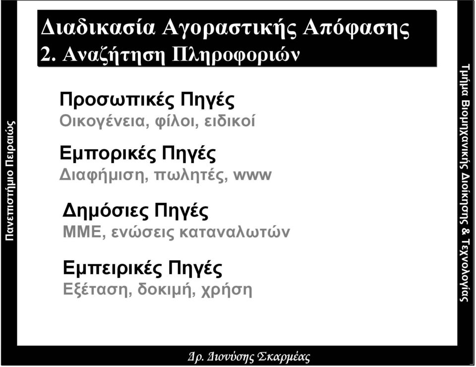 ειδικοί Εµπορικές Πηγές ιαφήµιση, πωλητές, www ηµόσιες Πηγές