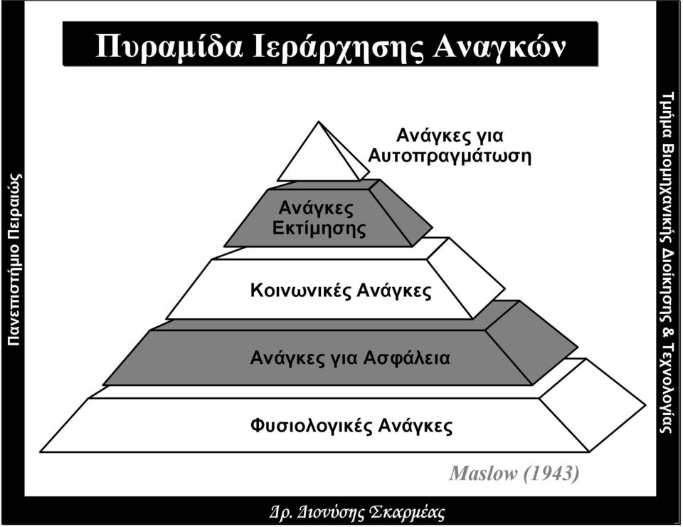 Ανάγκες Εκτίµησης Κοινωνικές Ανάγκες